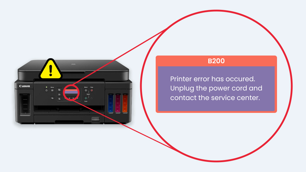 How to Fix a Printer Error B200 | Printer Ink Cartridges | YoYoInk