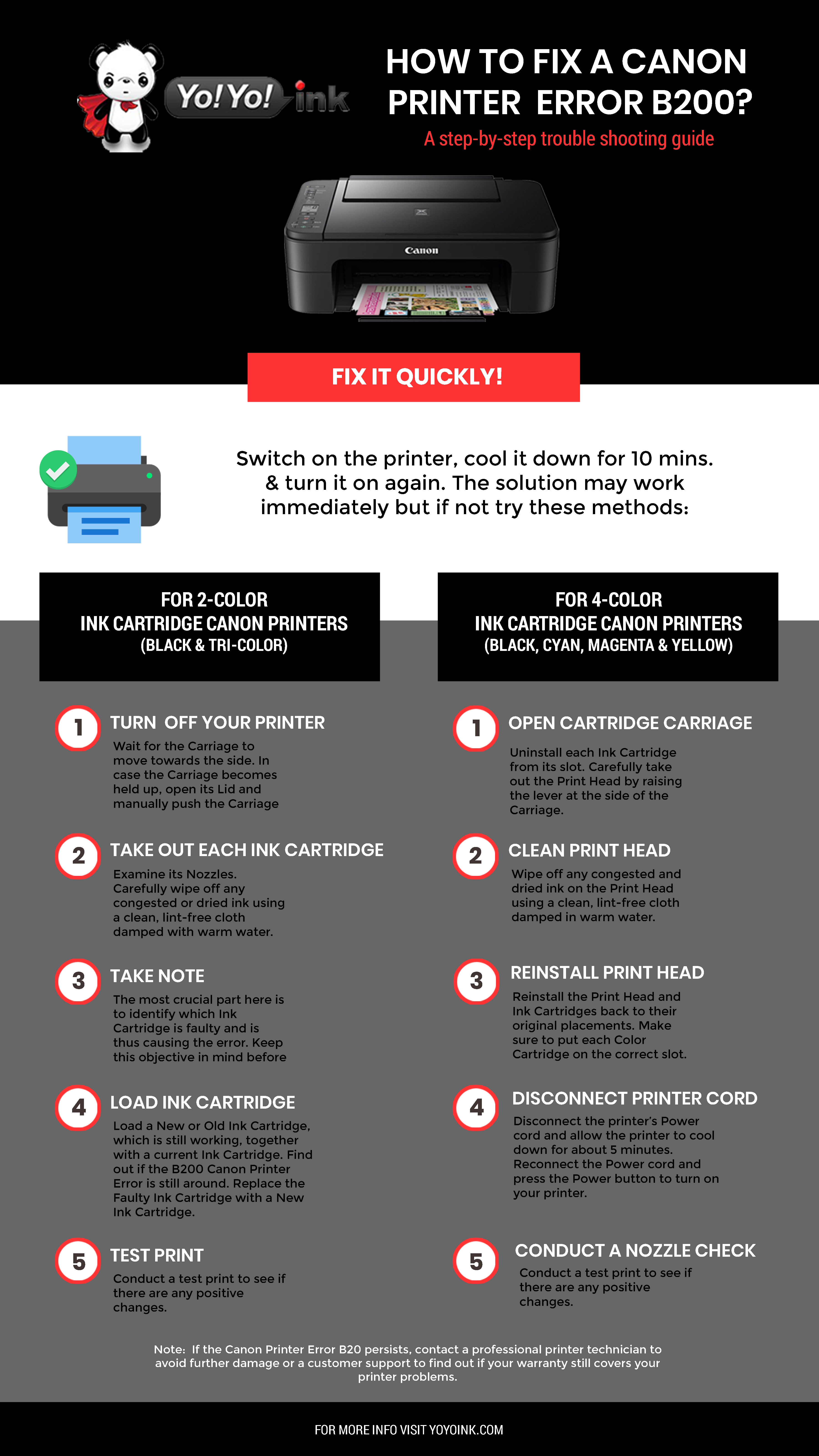 How To Fix A Canon Printer Error B200 Printer Ink Cartridges Yoyoink 3244