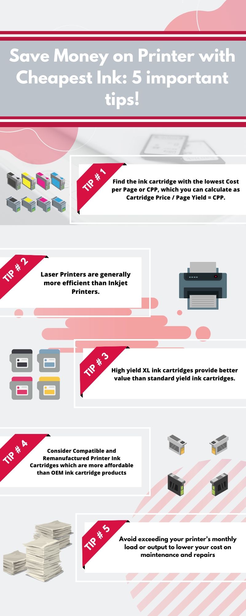 low cost ink cartridges
