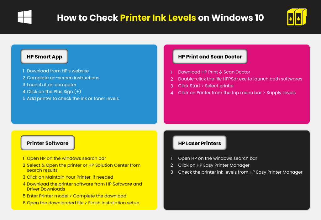printer ink levels windows 10