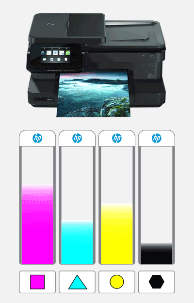 view ink levels hp c5280 printer