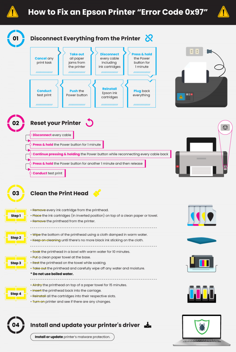 how-to-fix-an-epson-printer-error-code-0x97-yoyoink