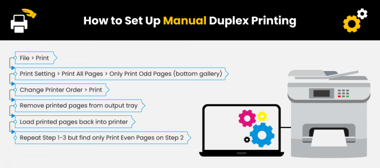 duplex printing manual vs automatic